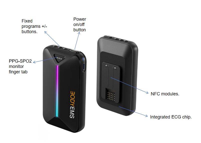 New fetures of BodyEMS power box